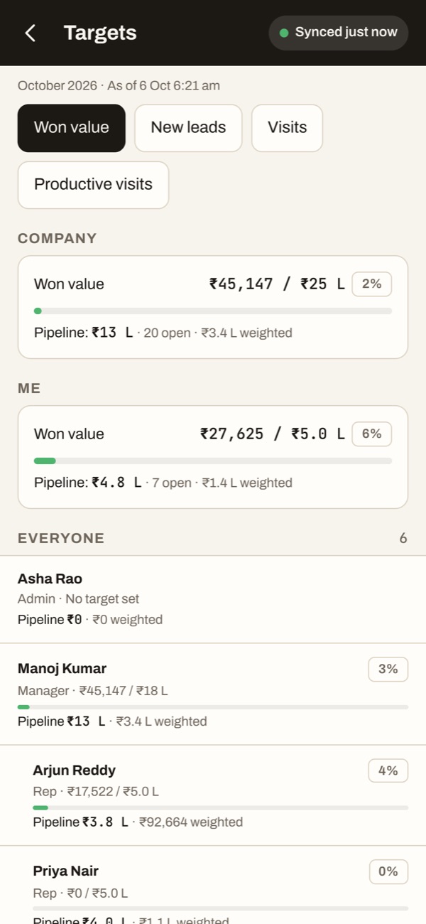 Rep app Targets screen with company and personal progress